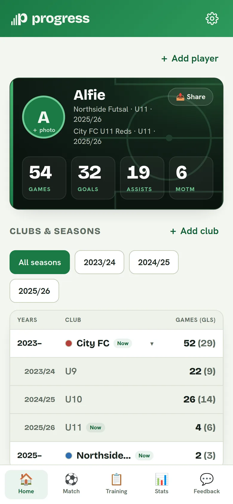 The Progress home screen: career totals of 54 games and 32 goals, with City FC's U9, U10 and U11 seasons and a futsal team listed