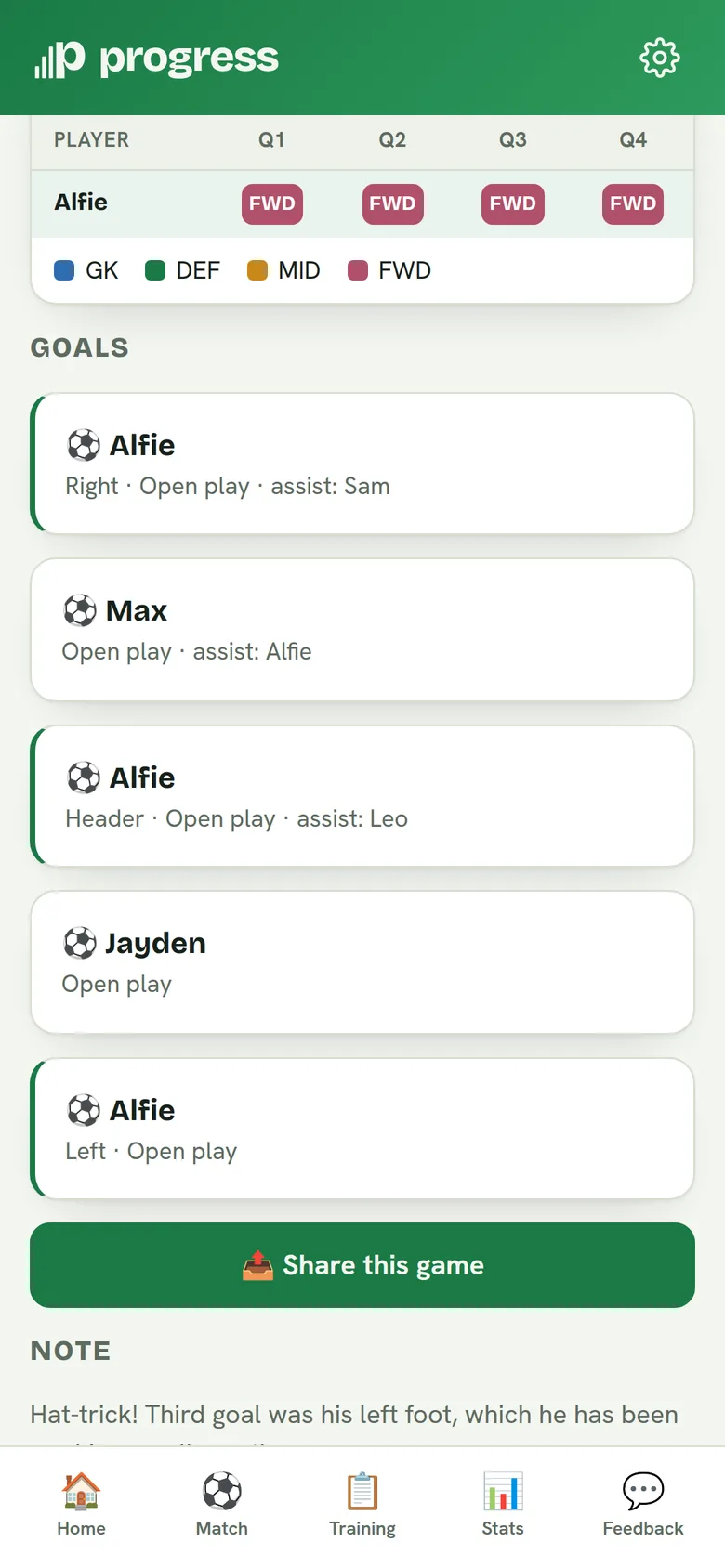 The goals list for a 5-2 win: each goal with the scorer, the assist, and left foot, right foot or header